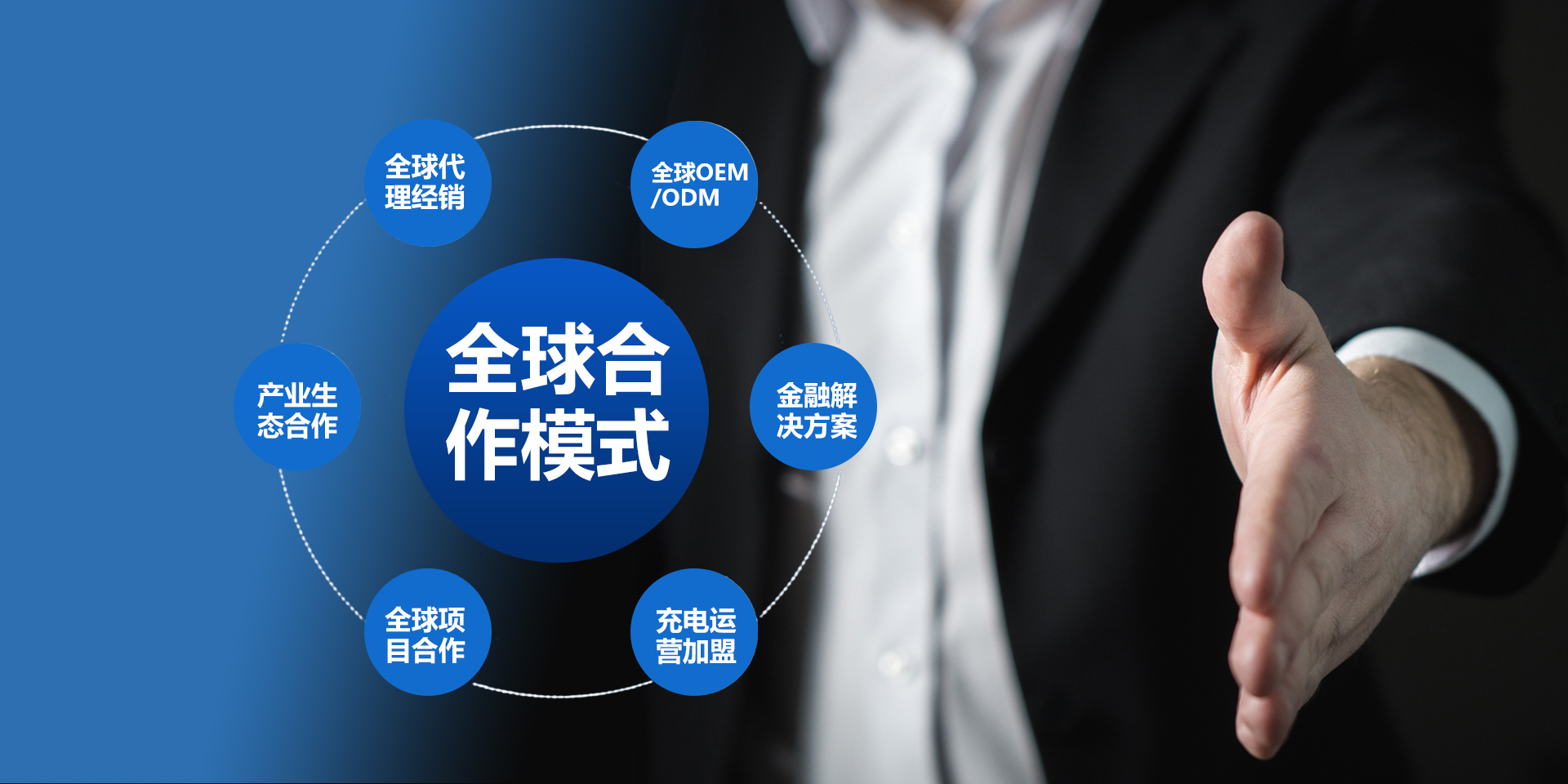 招商加盟