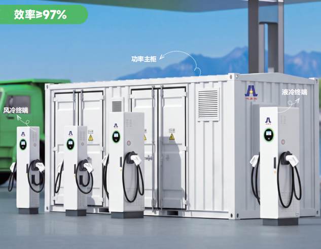 高壓直掛充電樁10kV/1.2MW 高壓直掛充電樁10kV/1.2MW